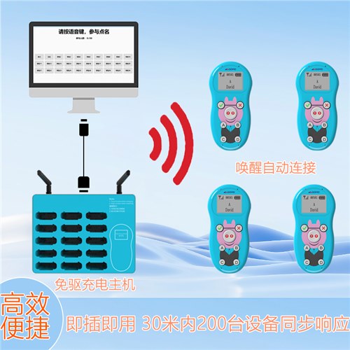 一機(jī)多用，智動(dòng)全場(chǎng)：基于K12、高校與企業(yè)培訓(xùn)互動(dòng)方案差異解析